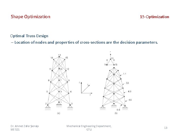 Shape Optimization 15 -Optimization Optimal Truss Design – Location of nodes and properties of