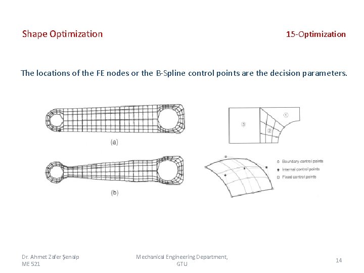 Shape Optimization 15 -Optimization The locations of the FE nodes or the B-Spline control