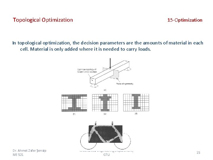 Topological Optimization 15 -Optimization In topological optimization, the decision parameters are the amounts of