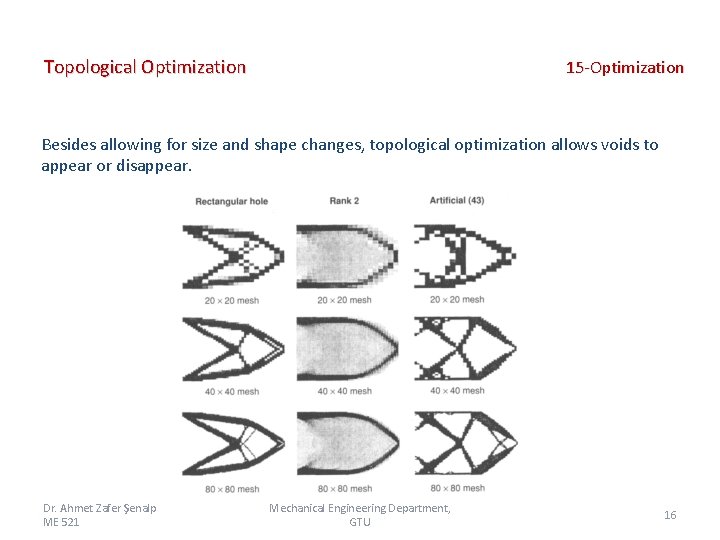 Topological Optimization 15 -Optimization Besides allowing for size and shape changes, topological optimization allows