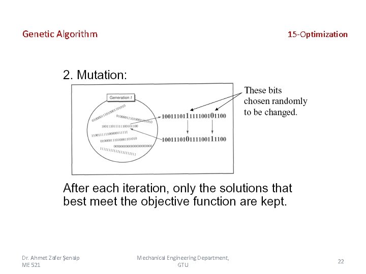 Genetic Algorithm Dr. Ahmet Zafer Şenalp ME 521 15 -Optimization Mechanical Engineering Department, GTU