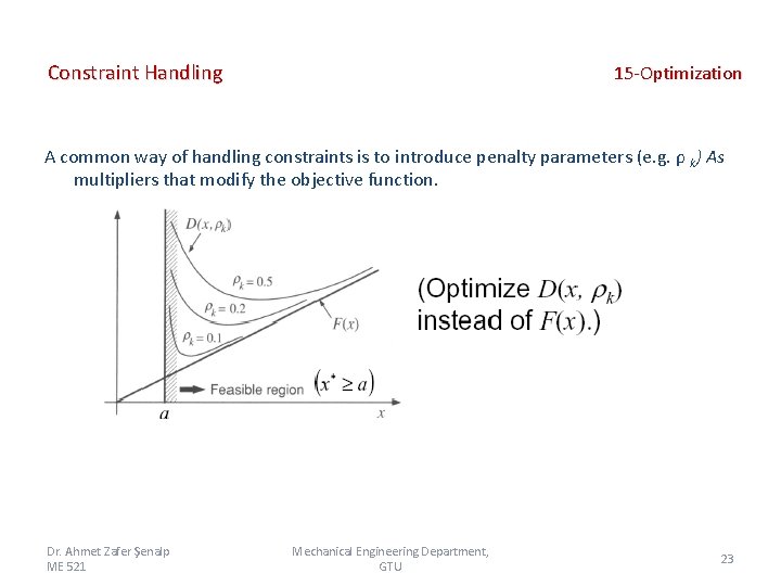 Constraint Handling 15 -Optimization A common way of handling constraints is to introduce penalty