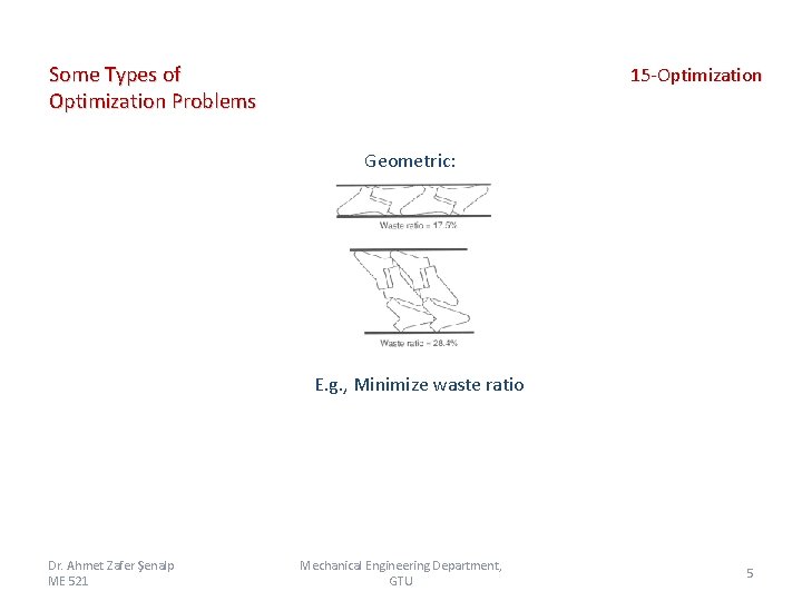 Some Types of Optimization Problems 15 -Optimization Geometric: E. g. , Minimize waste ratio