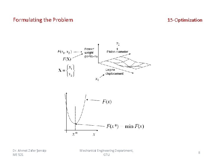 Formulating the Problem Dr. Ahmet Zafer Şenalp ME 521 15 -Optimization Mechanical Engineering Department,