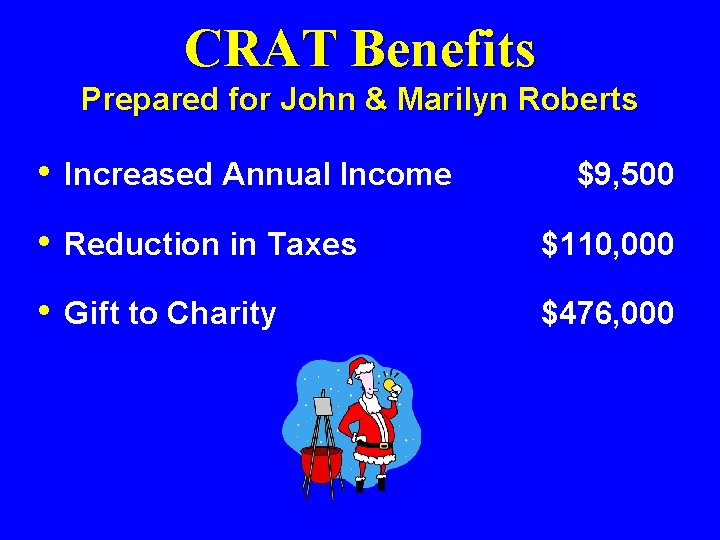 CRAT Benefits Prepared for John & Marilyn Roberts • Increased Annual Income $9, 500