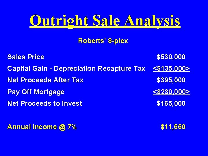 Outright Sale Analysis Roberts’ 8 -plex Sales Price Capital Gain - Depreciation Recapture Tax