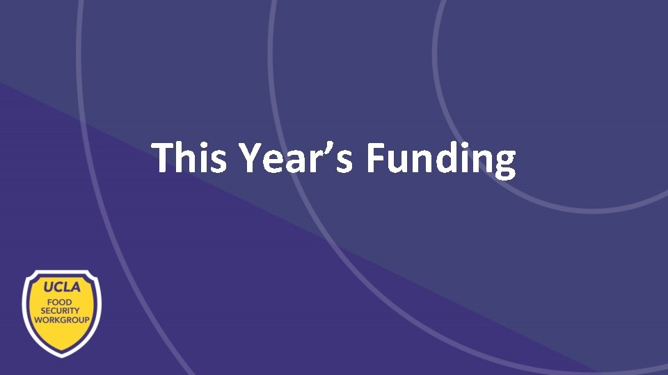 This Year’s Funding This Year’s Funding