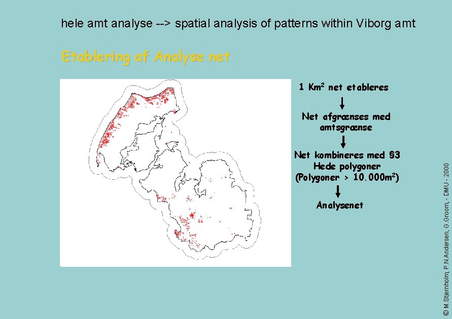 hele amt analyse --> spatial analysis of patterns within Viborg amt Etablering af Analyse