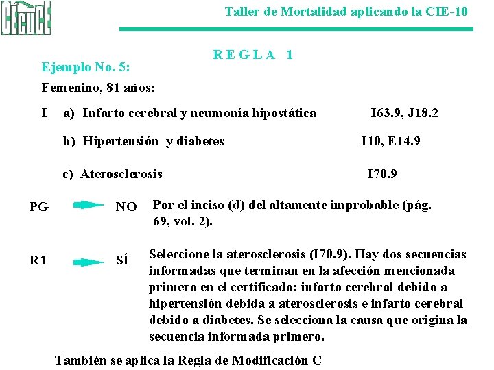 Taller de Mortalidad aplicando la CIE-10 Ejemplo No. 5: Femenino, 81 años: I R