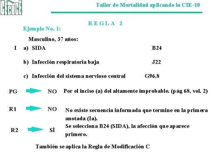 Taller de Mortalidad aplicando la CIE-10 R E G L A 2 Ejemplo No.