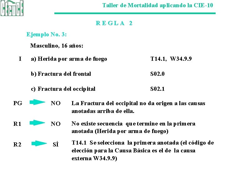 Taller de Mortalidad aplicando la CIE-10 R E G L A 2 Ejemplo No.