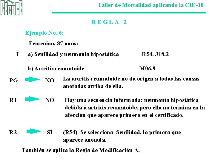 Taller de Mortalidad aplicando la CIE-10 R E G L A 2 Ejemplo No.