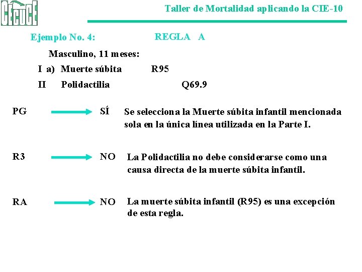 Taller de Mortalidad aplicando la CIE-10 REGLA A Ejemplo No. 4: Masculino, 11 meses: