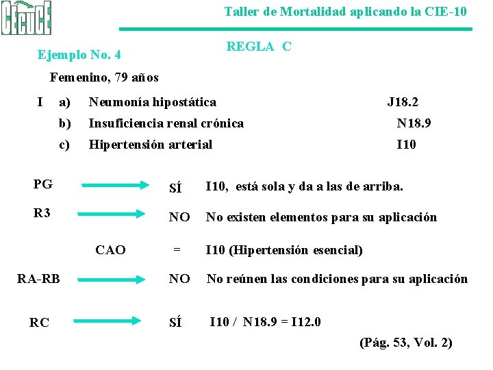 Taller de Mortalidad aplicando la CIE-10 REGLA C Ejemplo No. 4 Femenino, 79 años