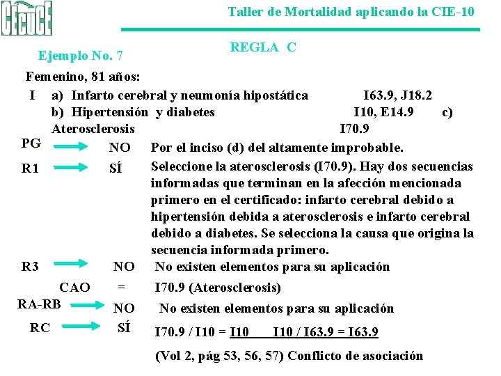 Taller de Mortalidad aplicando la CIE-10 REGLA C Ejemplo No. 7 Femenino, 81 años: