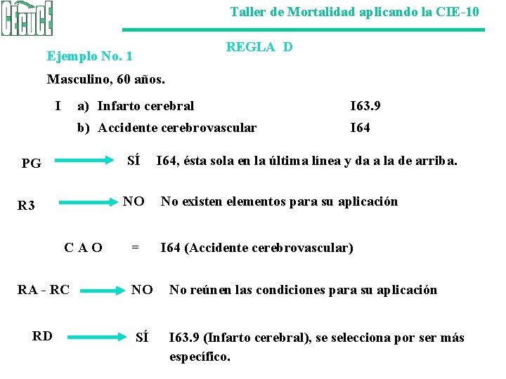 Taller de Mortalidad aplicando la CIE-10 REGLA D Ejemplo No. 1 Masculino, 60 años.