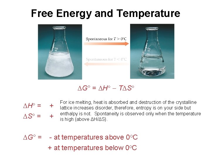Free Energy and Temperature G° = H T S For ice melting, heat is