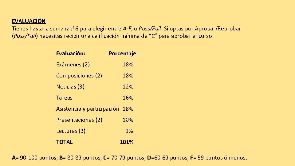 EVALUACIÓN Tienes hasta la semana # 6 para elegir entre A-F, o Pass/Fail. Si