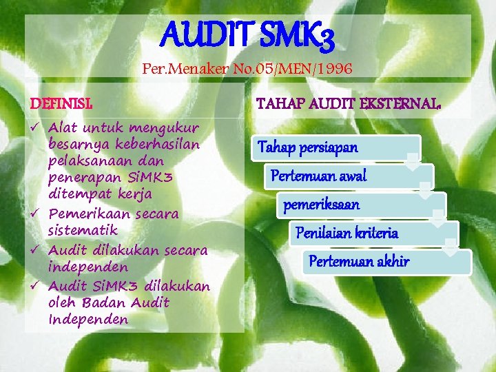 AUDIT SMK 3 Per. Menaker No. 05/MEN/1996 DEFINISI: ü Alat untuk mengukur besarnya keberhasilan