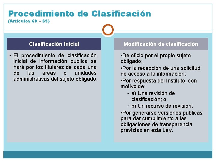 Procedimiento de Clasificación (Artículos 60 – 65) Clasificación Inicial Modificación de clasificación • El