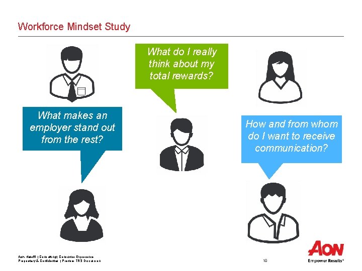 Workforce Mindset Study What do I really think about my total rewards? What makes Workforce Mindset Study What do I really think about my total rewards? What makes