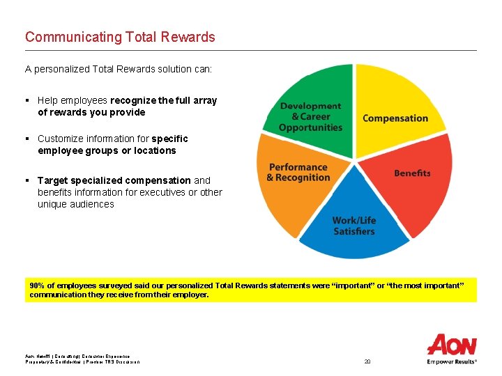 Communicating Total Rewards A personalized Total Rewards solution can: § Help employees recognize the Communicating Total Rewards A personalized Total Rewards solution can: § Help employees recognize the