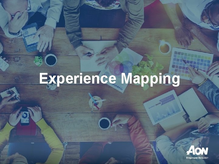 Experience Mapping Experience Mapping