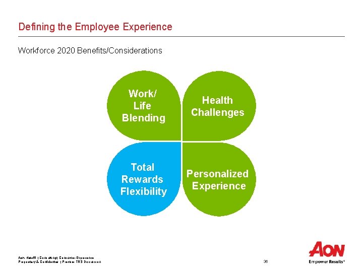 Defining the Employee Experience Workforce 2020 Benefits/Considerations Aon Hewitt | Consulting | Consumer Experience Defining the Employee Experience Workforce 2020 Benefits/Considerations Aon Hewitt | Consulting | Consumer Experience
