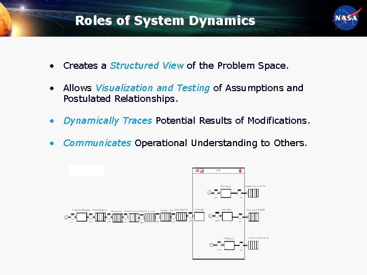 Roles of System Dynamics • Creates a Structured View of the Problem Space. •