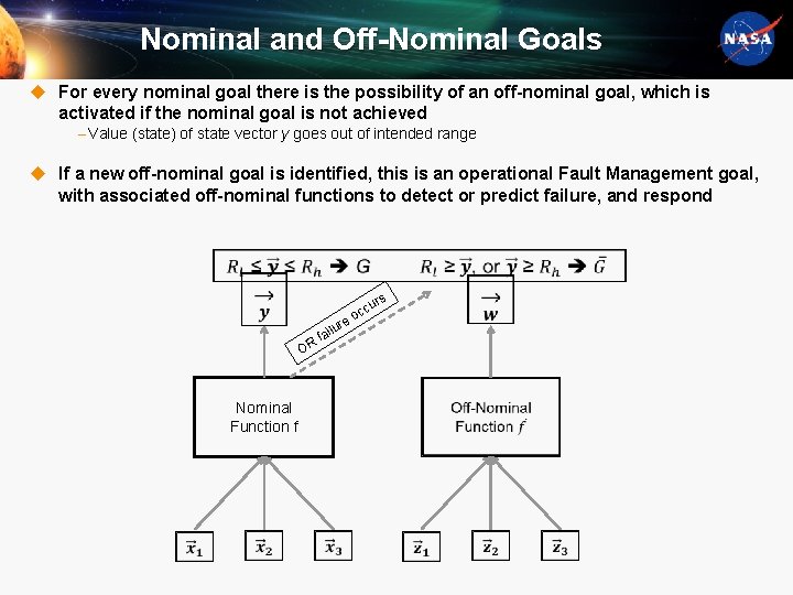 Nominal and Off-Nominal Goals u For every nominal goal there is the possibility of