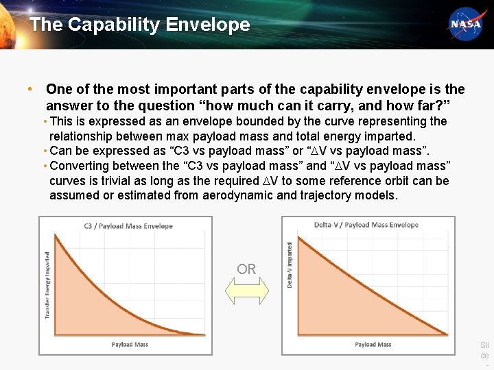 The Capability Envelope • One of the most important parts of the capability envelope