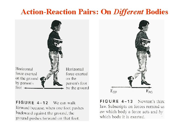 Action-Reaction Pairs: On Different Bodies 