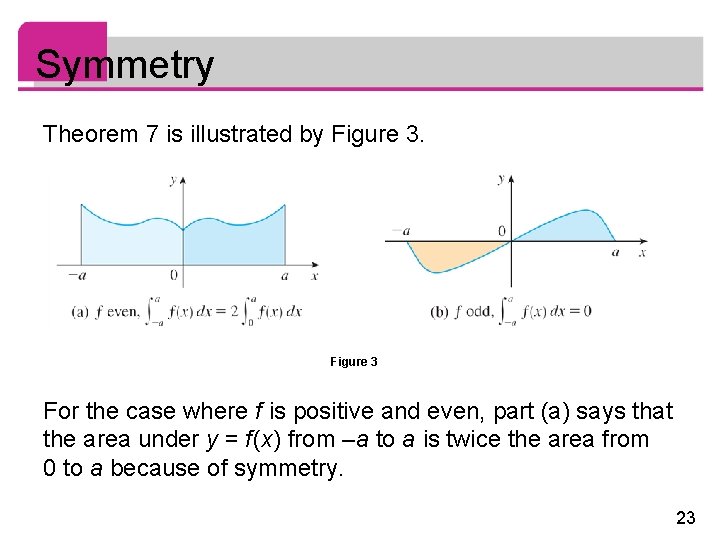 Symmetry Theorem 7 is illustrated by Figure 3 For the case where f is