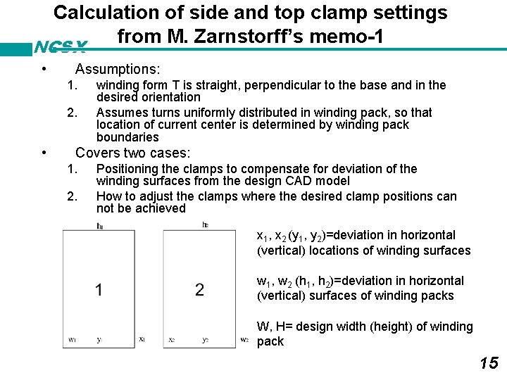 Calculation of side and top clamp settings from M. Zarnstorff’s memo-1 NCSX • Assumptions: