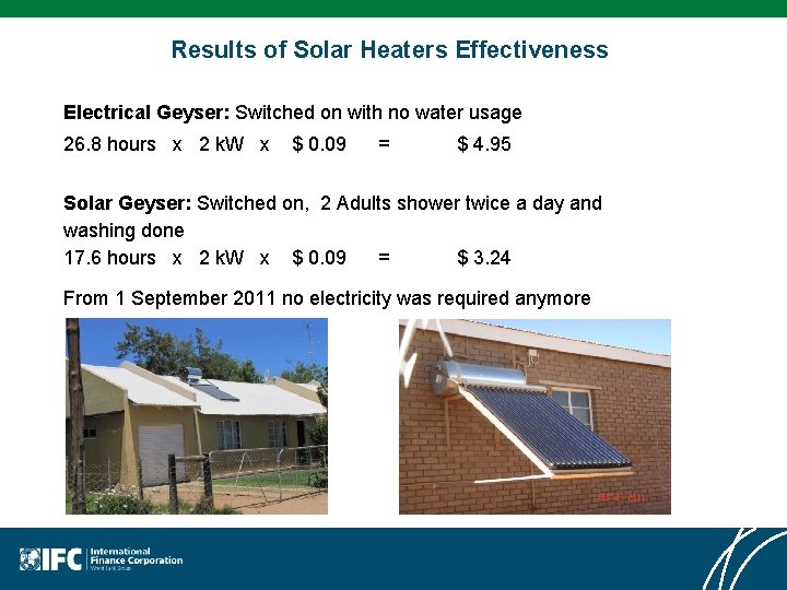 Results of Solar Heaters Effectiveness Electrical Geyser: Switched on with no water usage 26.