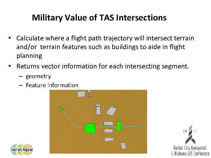 Military Value of TAS Intersections • Calculate where a flight path trajectory will intersect
