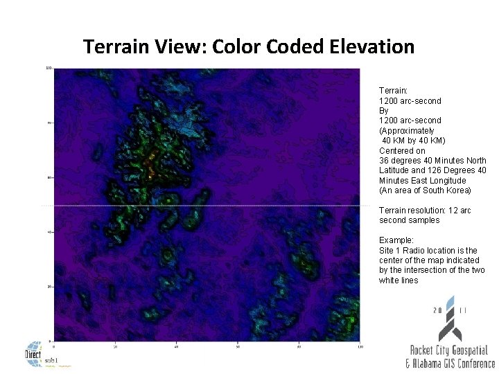 Terrain View: Color Coded Elevation Terrain: 1200 arc-second By 1200 arc-second (Approximately 40 KM
