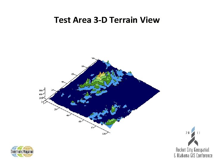 Test Area 3 -D Terrain View 