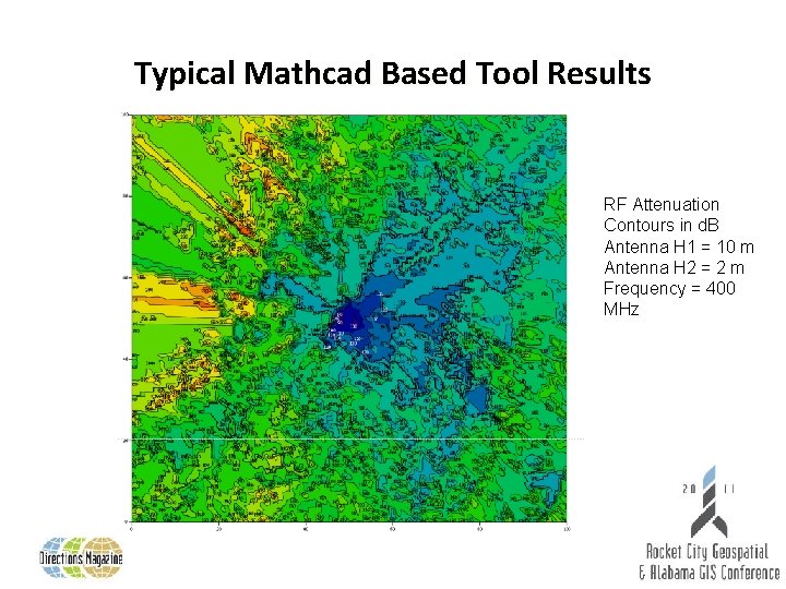 Typical Mathcad Based Tool Results RF Attenuation Contours in d. B Antenna H 1
