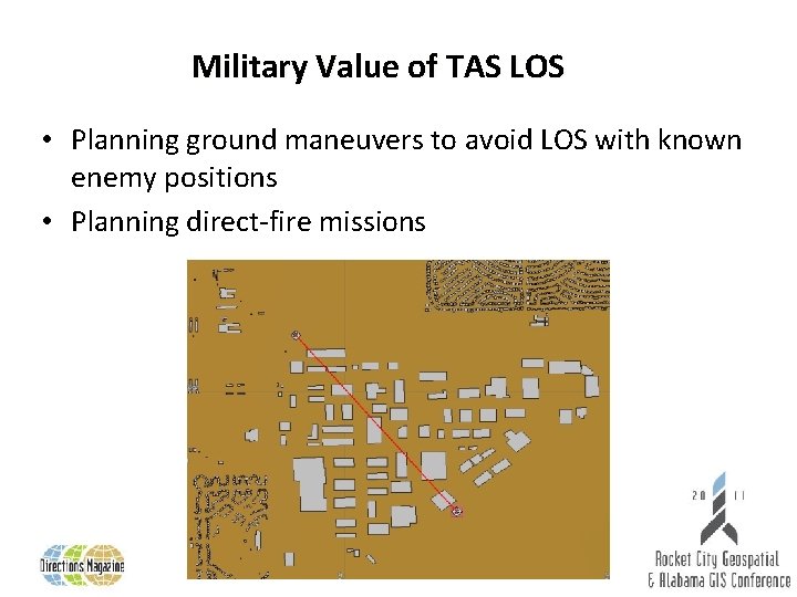 Military Value of TAS LOS • Planning ground maneuvers to avoid LOS with known