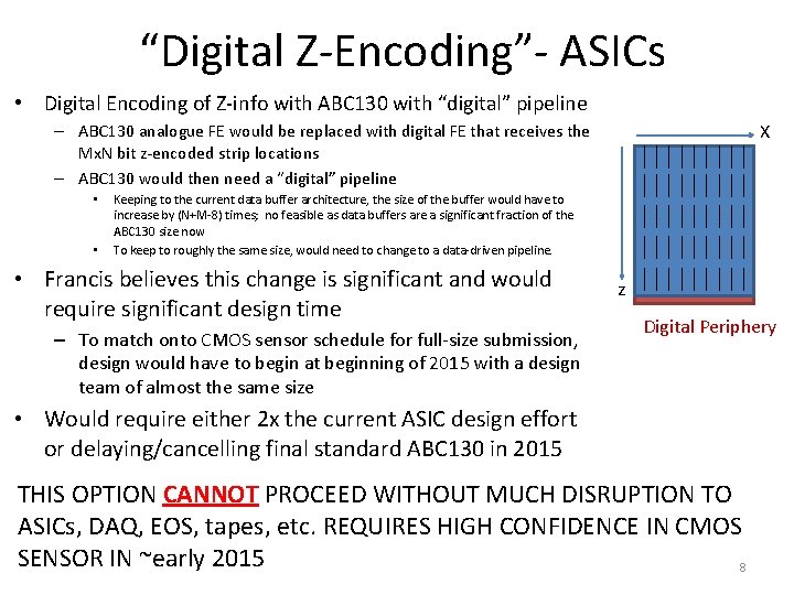 “Digital Z-Encoding”- ASICs • Digital Encoding of Z-info with ABC 130 with “digital” pipeline