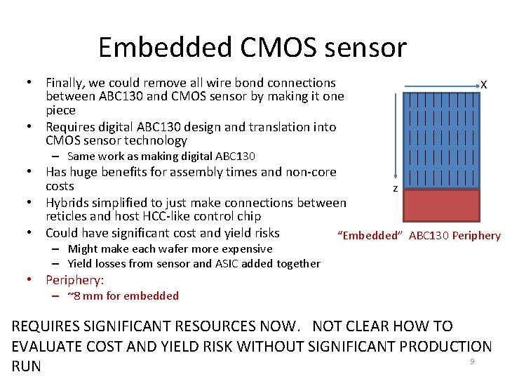 Embedded CMOS sensor • Finally, we could remove all wire bond connections between ABC