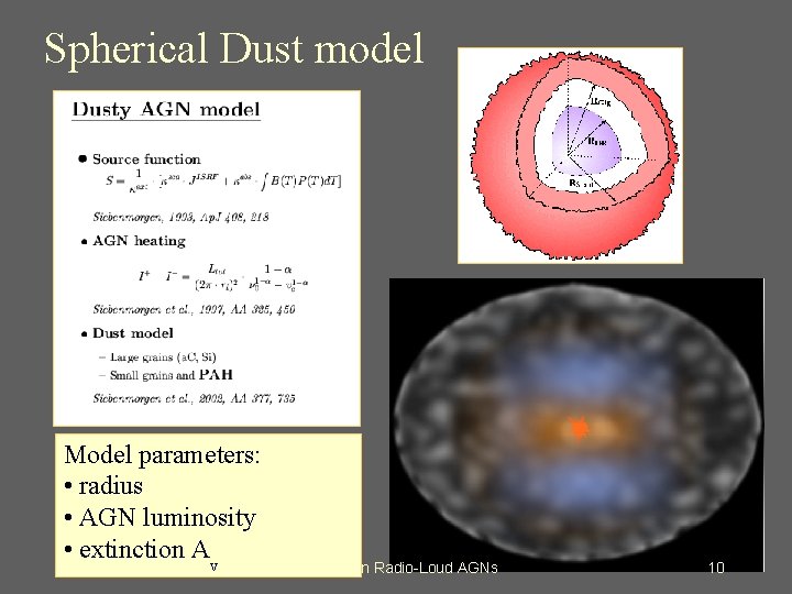 Spherical Dust model Model parameters: • radius • AGN luminosity • extinction Av 10/2/2020