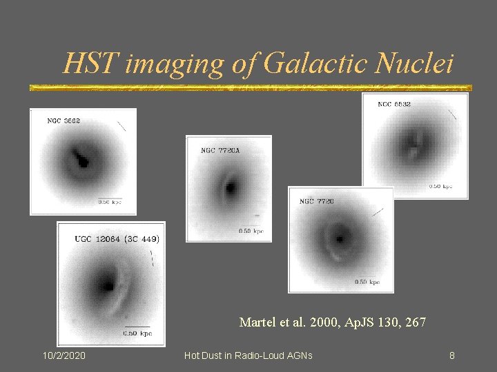 HST imaging of Galactic Nuclei Martel et al. 2000, Ap. JS 130, 267 10/2/2020