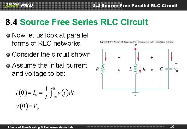 세계로 미래로 power PNU 8. 4 Source Free Parallel RLC Circuit 8. 4 Source 세계로 미래로 power PNU 8. 4 Source Free Parallel RLC Circuit 8. 4 Source