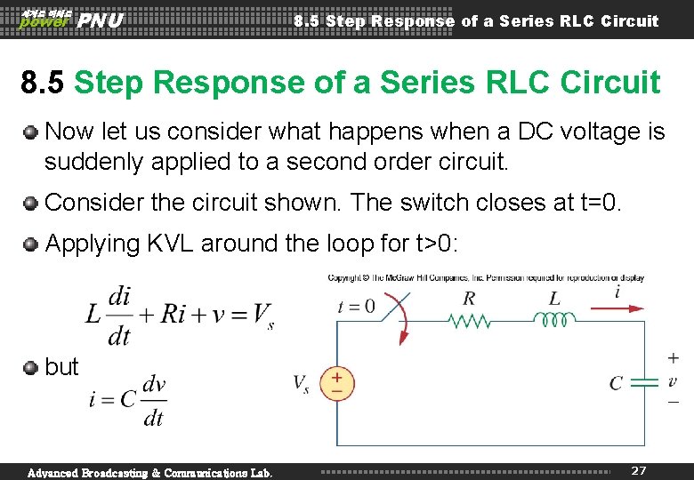 세계로 미래로 power PNU 8. 5 Step Response of a Series RLC Circuit Now