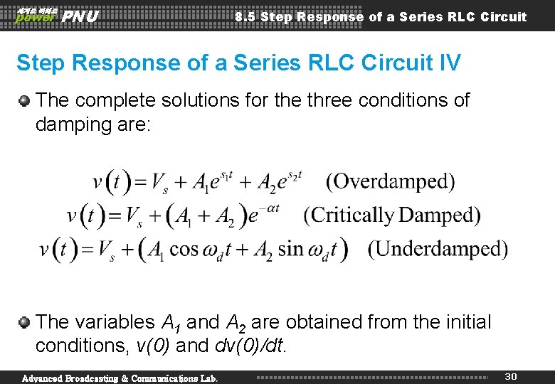 세계로 미래로 power PNU 8. 5 Step Response of a Series RLC Circuit IV