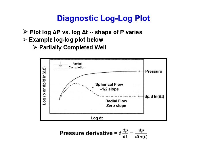 Diagnostic Log-Log Plot Ø Plot log ΔP vs. log Δt -- shape of P