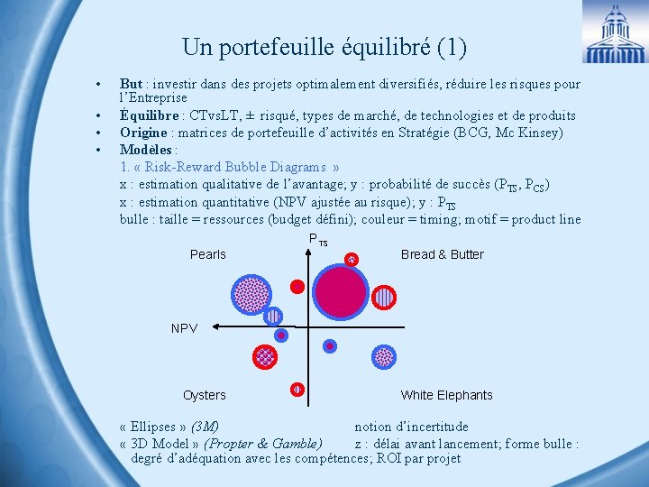 Un portefeuille équilibré (1) • • But : investir dans des projets optimalement diversifiés,