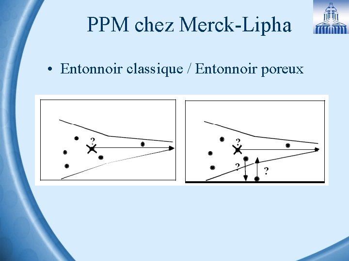 PPM chez Merck-Lipha • Entonnoir classique / Entonnoir poreux 